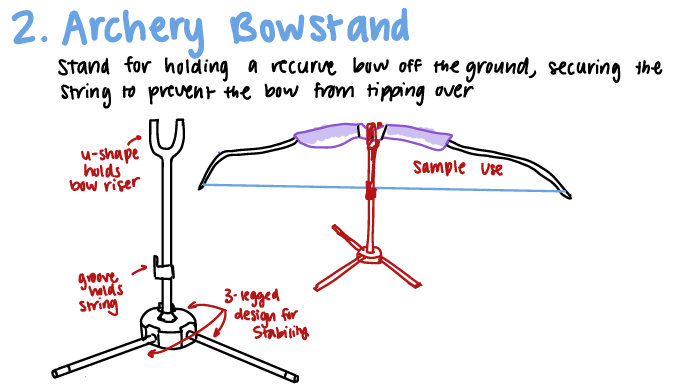 02 Archery Bowstand.PNG