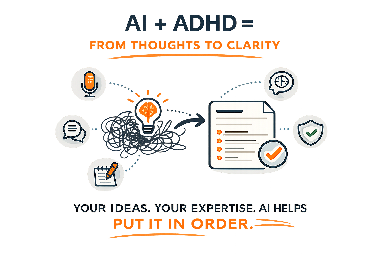 AI, ADHD and the Quiet Relief of Getting Thoughts into Order