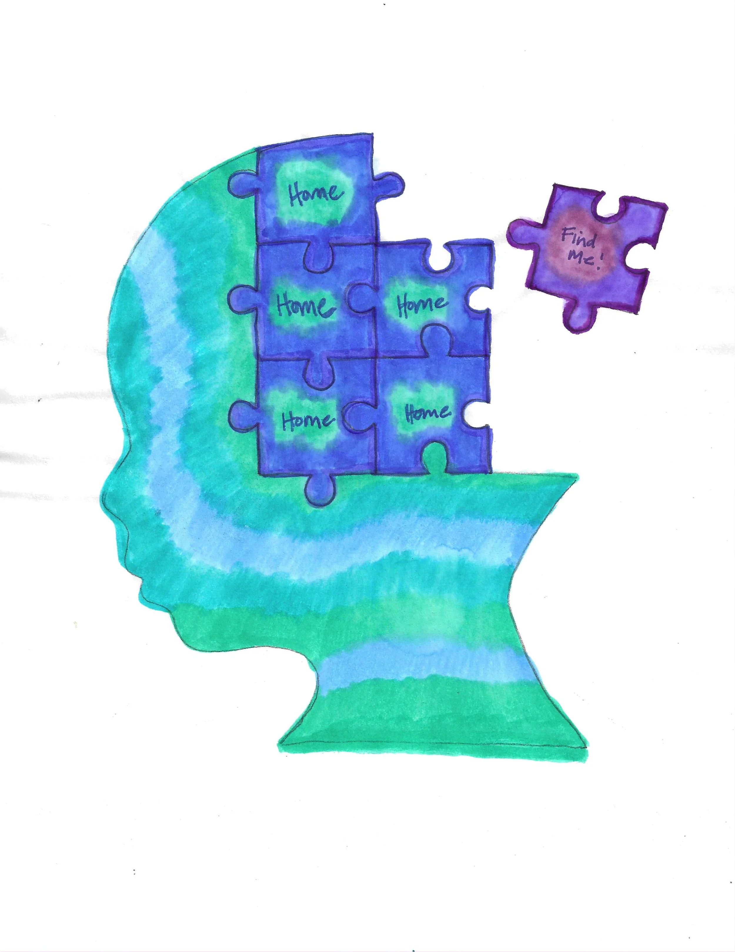 Traumatic Memories: Do we have to process them or is it enough to regulate  our bodies?