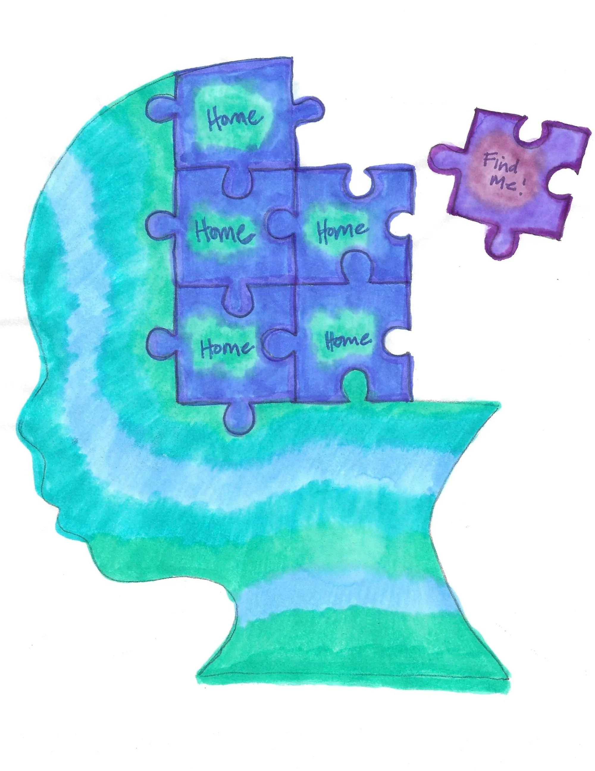 Traumatic Memories: Do we have to process them or is it enough to regulate  our bodies?