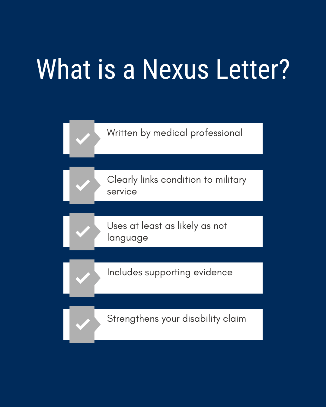 Infographic showing a nexus letter: who should write it, its purpose, and how it links a veteran’s condition to service to strengthen a claim.