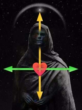 Explore Our Path - Bi-Axial Beings