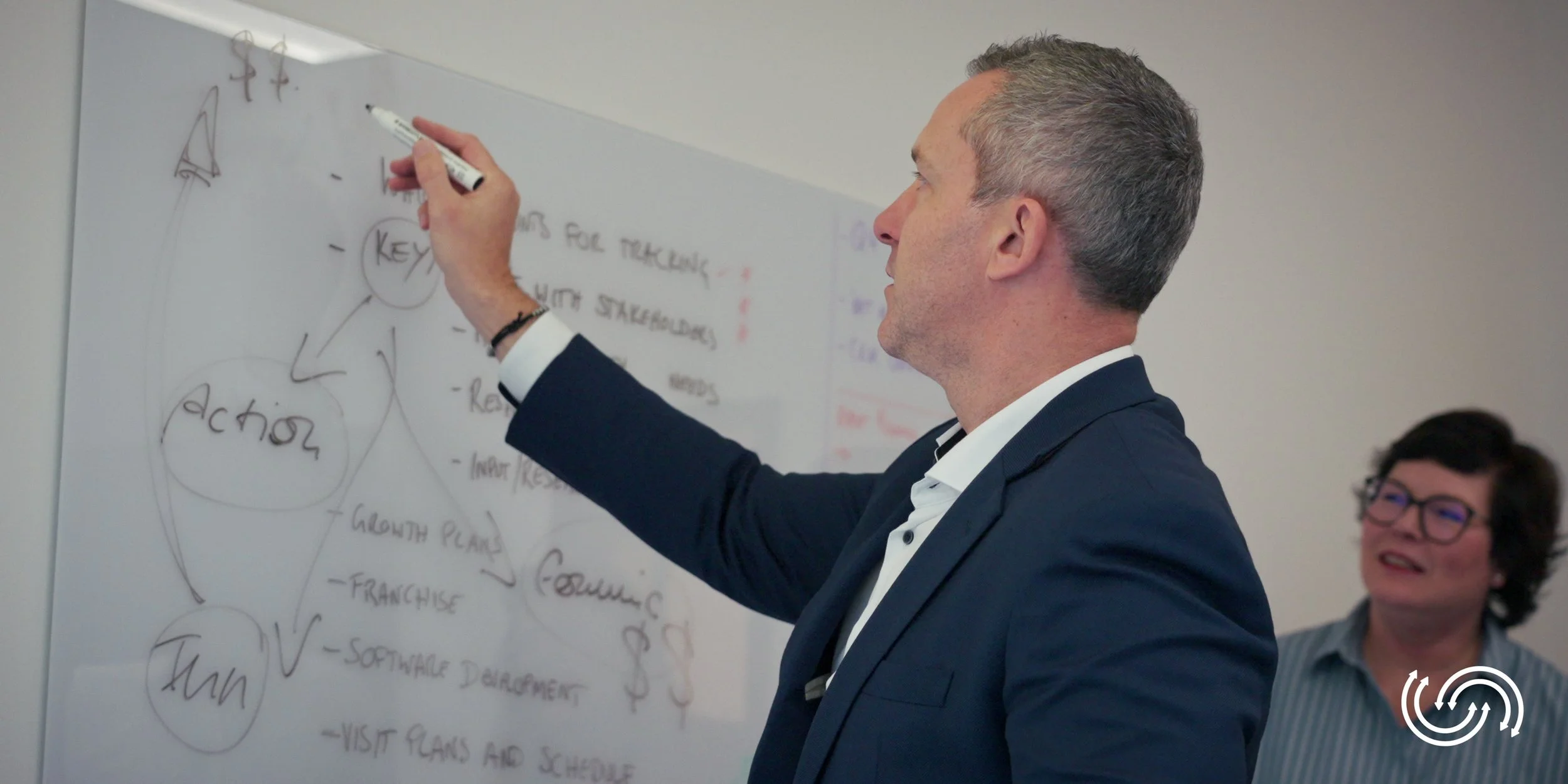 Inside a Global Production: How We Captured Sourceability’s Story Worldwide