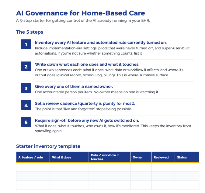 Home Health &amp; Hospice AI Governance