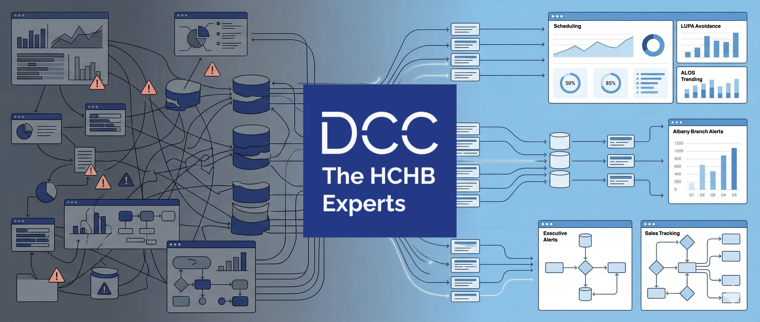 Home Health and Hospice Data Analytics