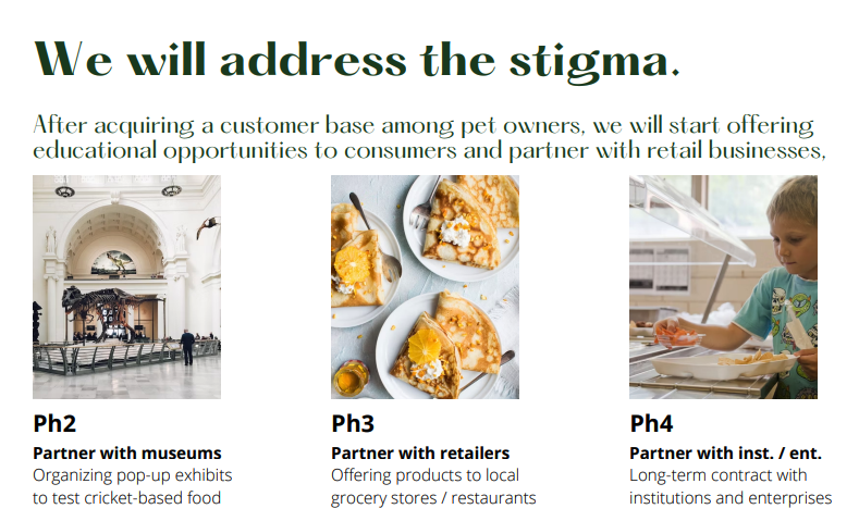 We developed a multi-phase consumer education plan to address stigmas around insect eating.