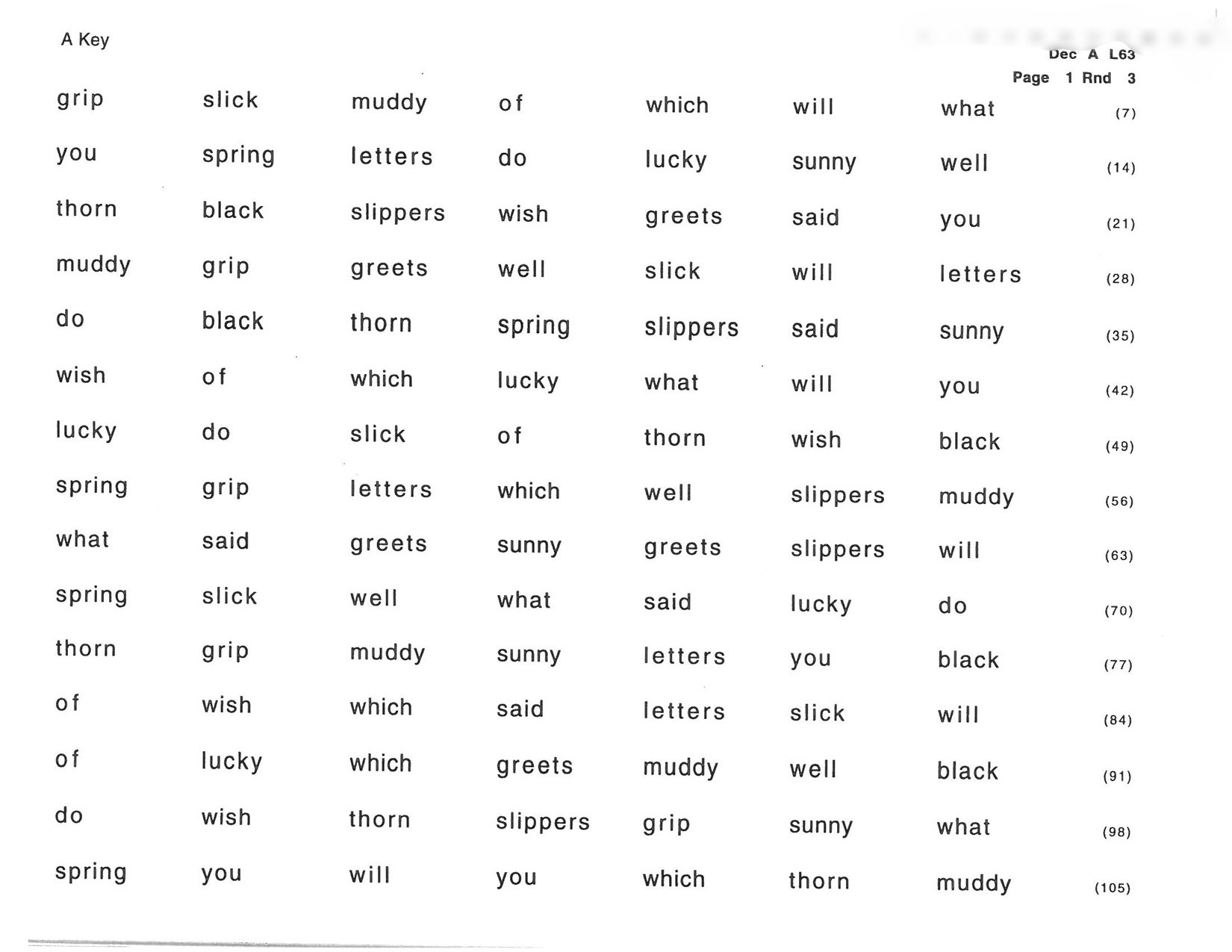 decoding+a+L63+V3.jpg