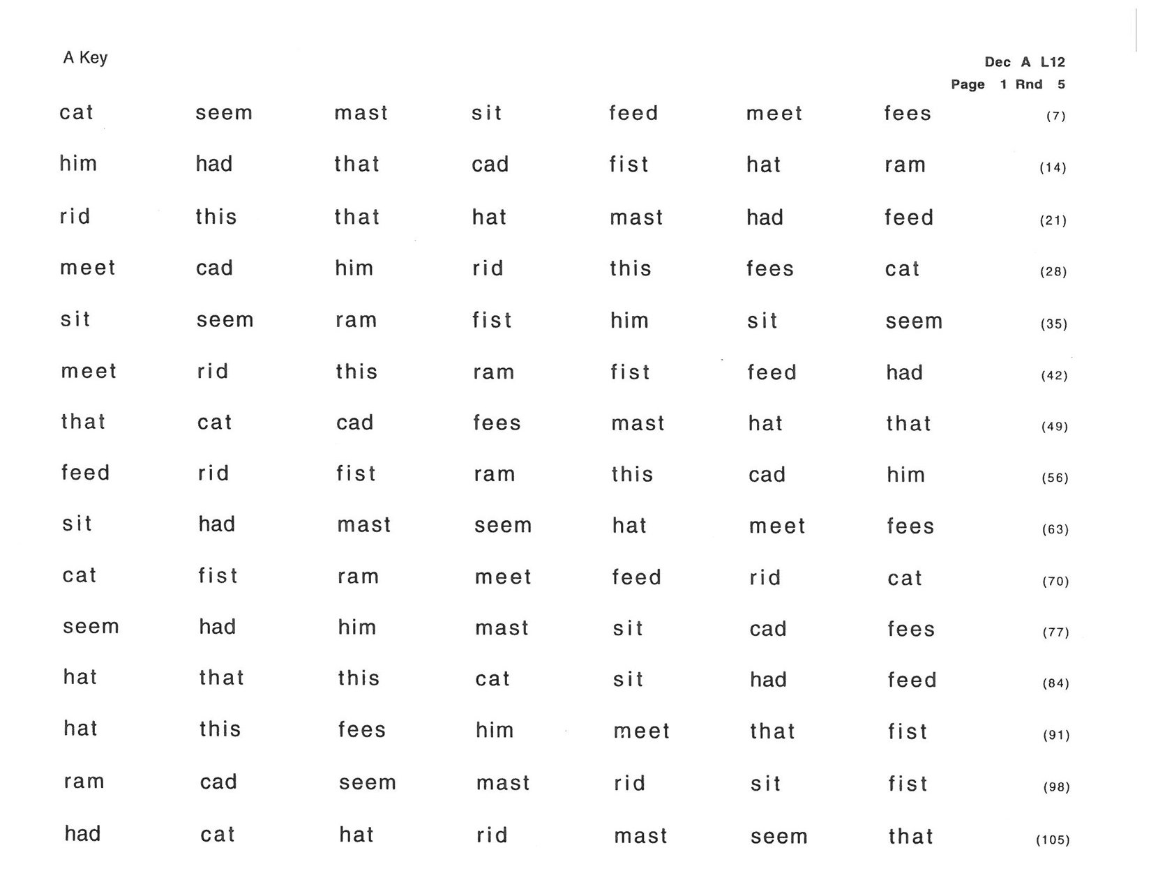 decoding+a+L12+V5.jpg