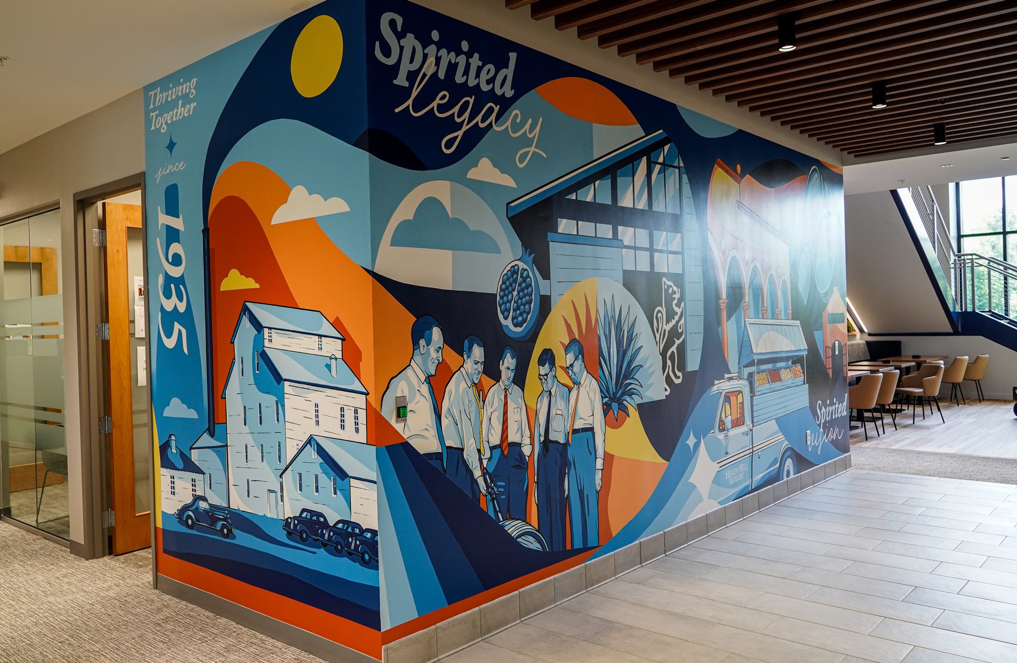 Heaven Hill Brands interior mural showing history and notable aspects of the company. This mural is the new east Louisville, Kentucky building.