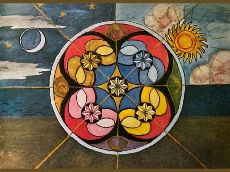 Carl Jung- Illustrations from the Red Book-Mandalas.jpeg