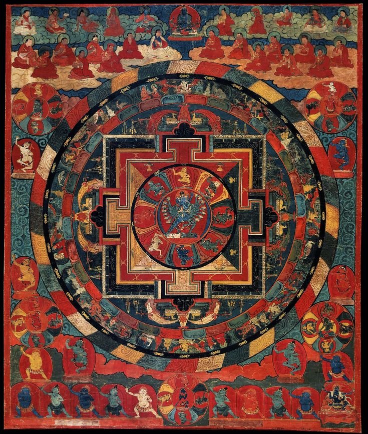 Mandala of Hevajra Kagyu 1500s - Digital Download.jpeg