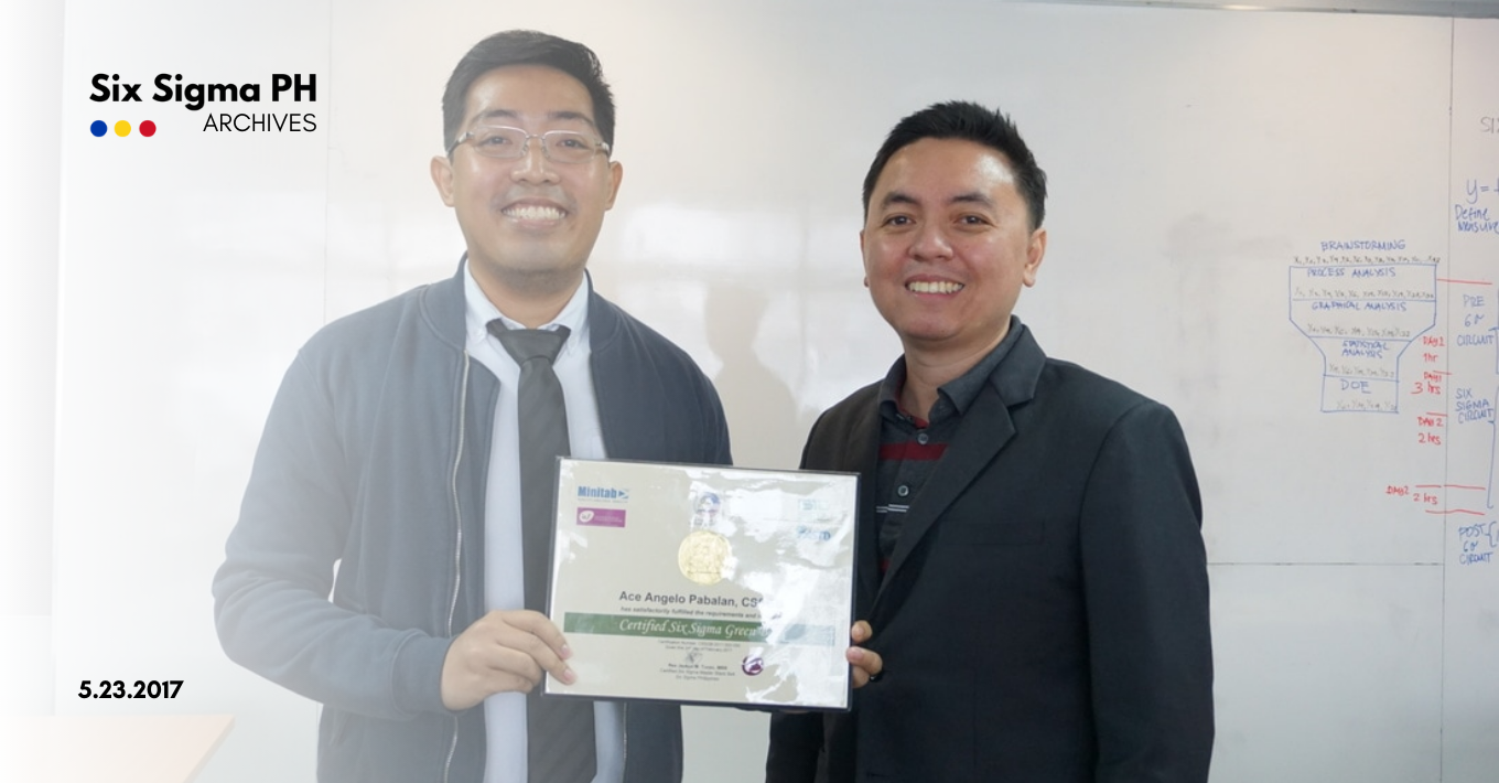 Sr. QA Helped Increase Resolution Rate from 7% to 51% - Gets Green Belt Certified