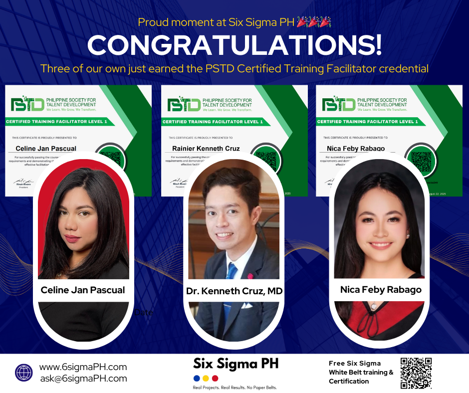 Three Six Sigma PH Talents Earn Certified Training Facilitator Level 1 Recognition from PSTD