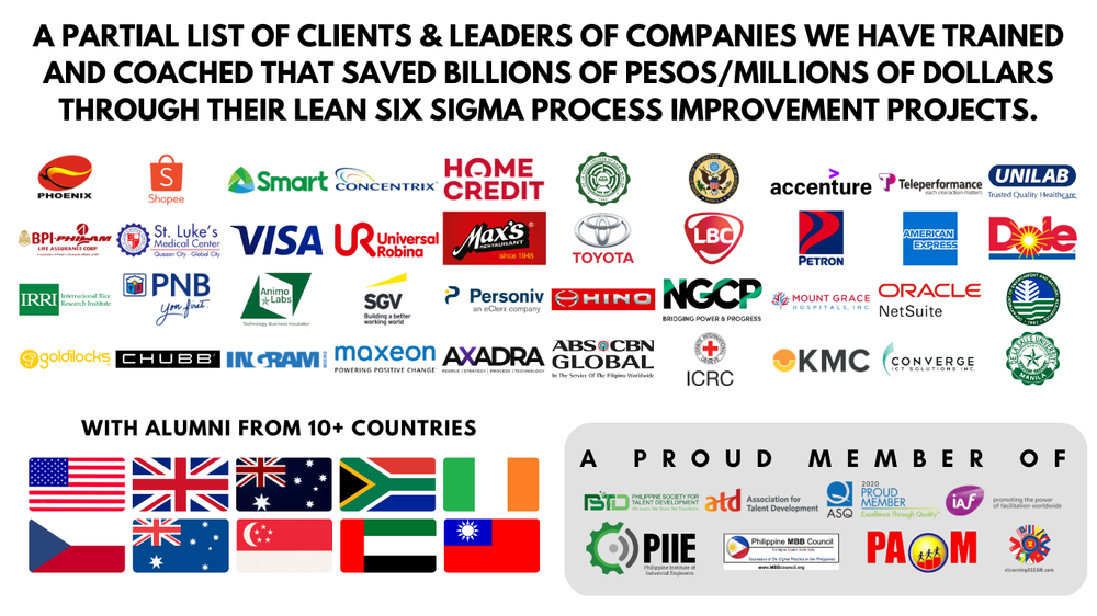 what-our-students-and-our-clients-say-about-our-programs