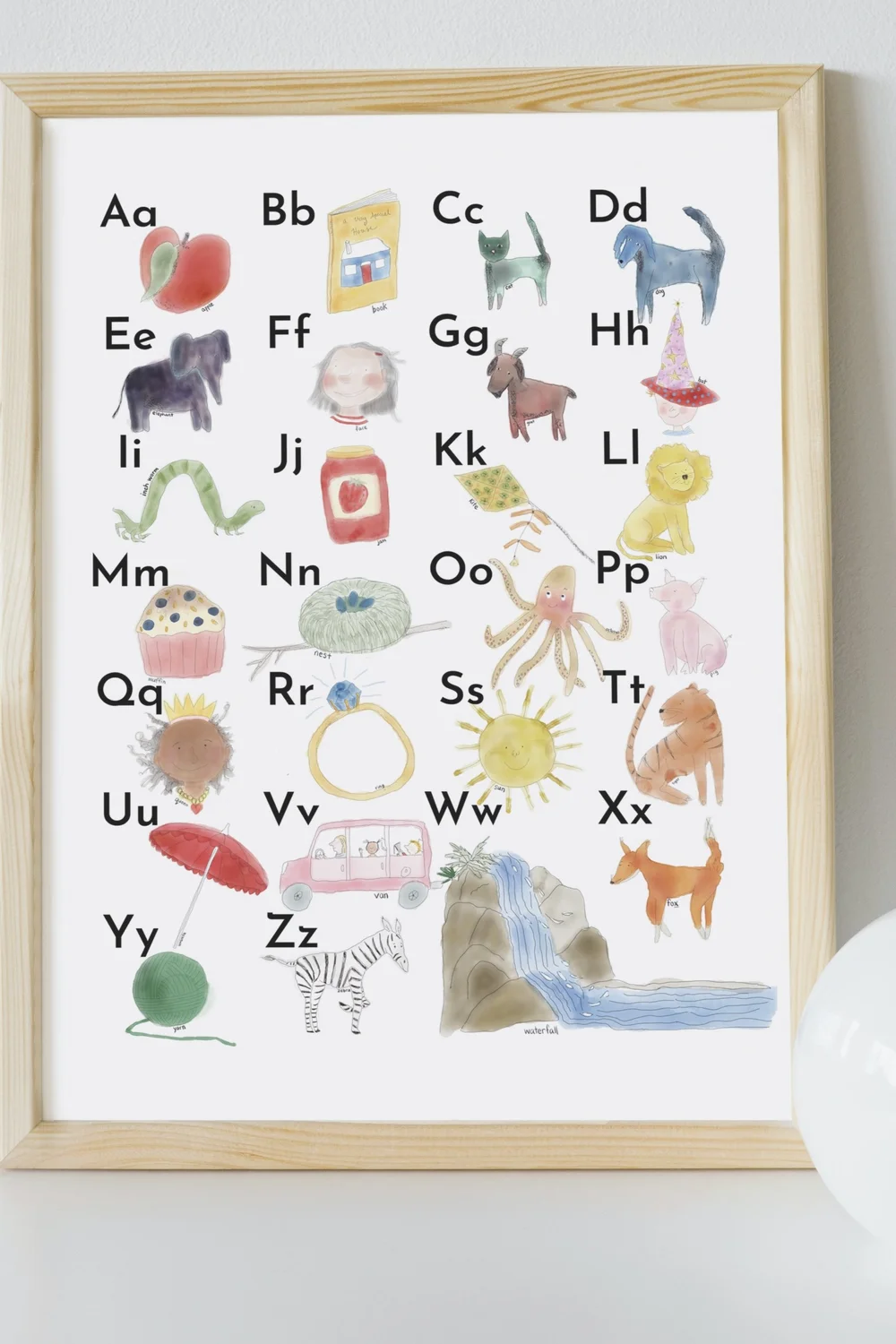 Orton-Gillingham Alphabet Printable (Typed, Transparent Background) — Oli  and Jude