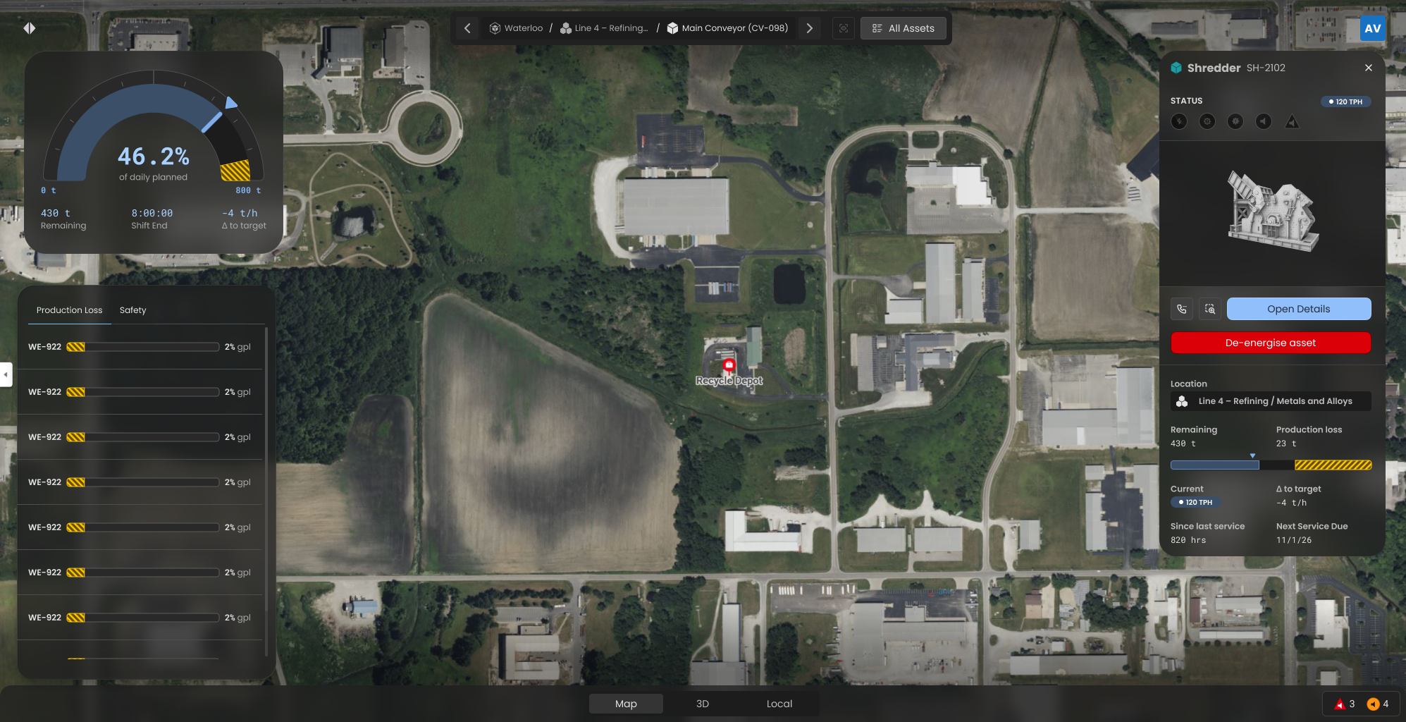 Put asset health in context to effectively adopt predictive maintenance