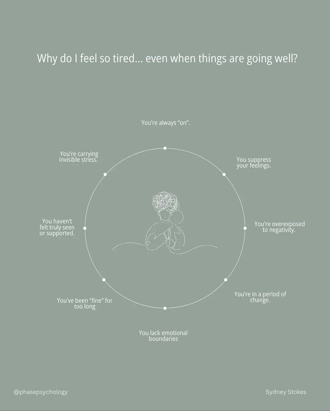 If you&rsquo;re tired for reasons you can&rsquo;t explain, be gentle with yourself. Your mind and body are just asking for rest. You&rsquo;re not alone. 💕