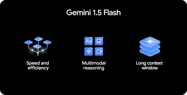 Image for Use Case 10