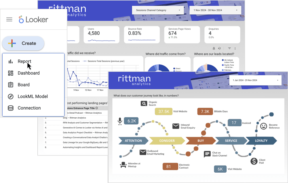 Previewing Studio in Looker, the (Eventual) Future of Self-Service Reporting for Looker