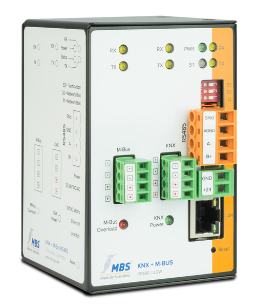 Handbuch | Universal Gateway | Übersicht UGW X-Series — Support MBS