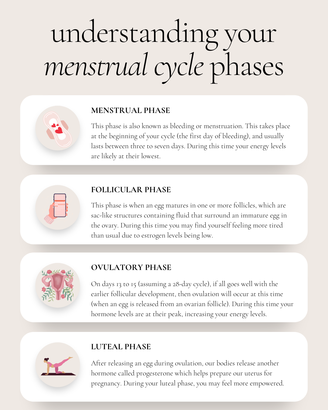 Cycle Syncing: How to sync your productivity with your menstrual cycle as a  creative — The Boss Up Agency