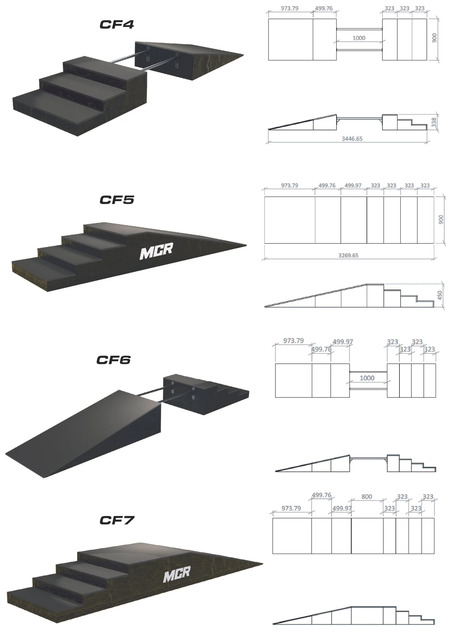 Handstand Ramp with Parallettes — Moduflex Custom Rigs