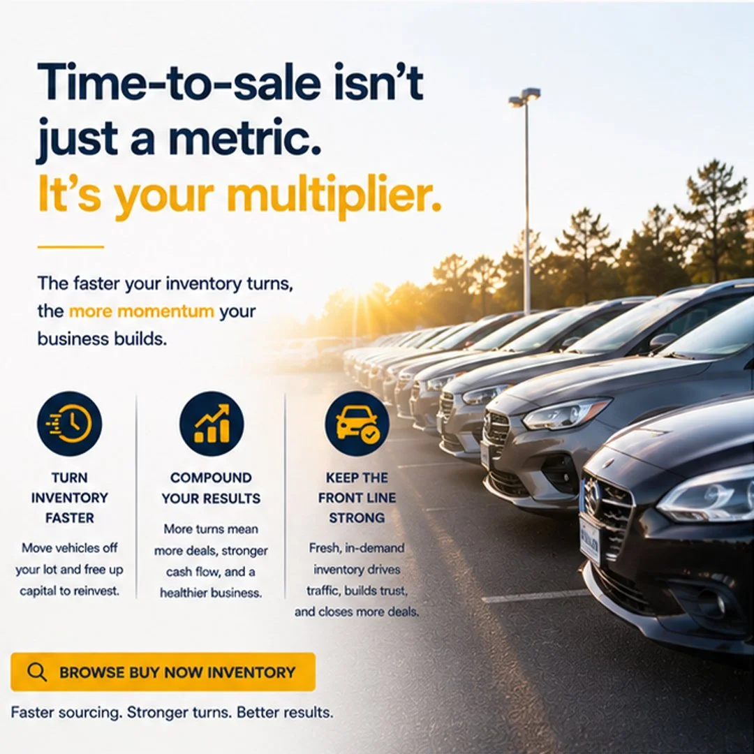 Why Time to Sale Is the Most Underrated Metric in Independent Dealing