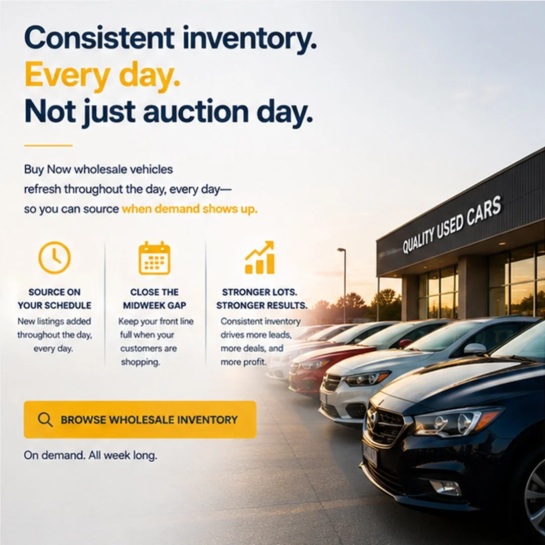 Where to Find Consistent Wholesale Inventory in 2026