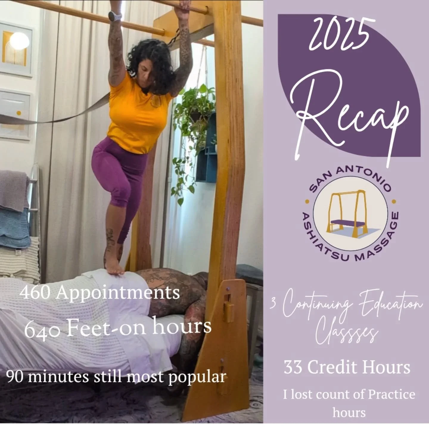 Happy 2026 🎉

It was a rough end and start to the year for me. At the end of 2025 I injured my knee on a hike and was in excruciating pain and barely able to walk for a few days. Then at the beginning of 2026 I tweaked my back and ended up bed ridde