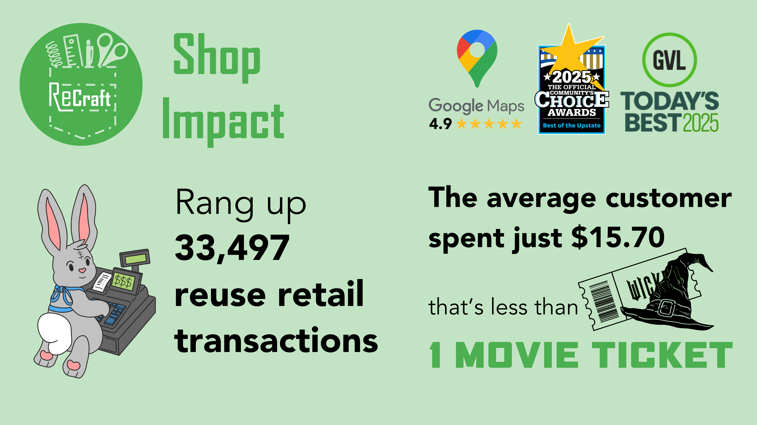 Shop Impact (3).png