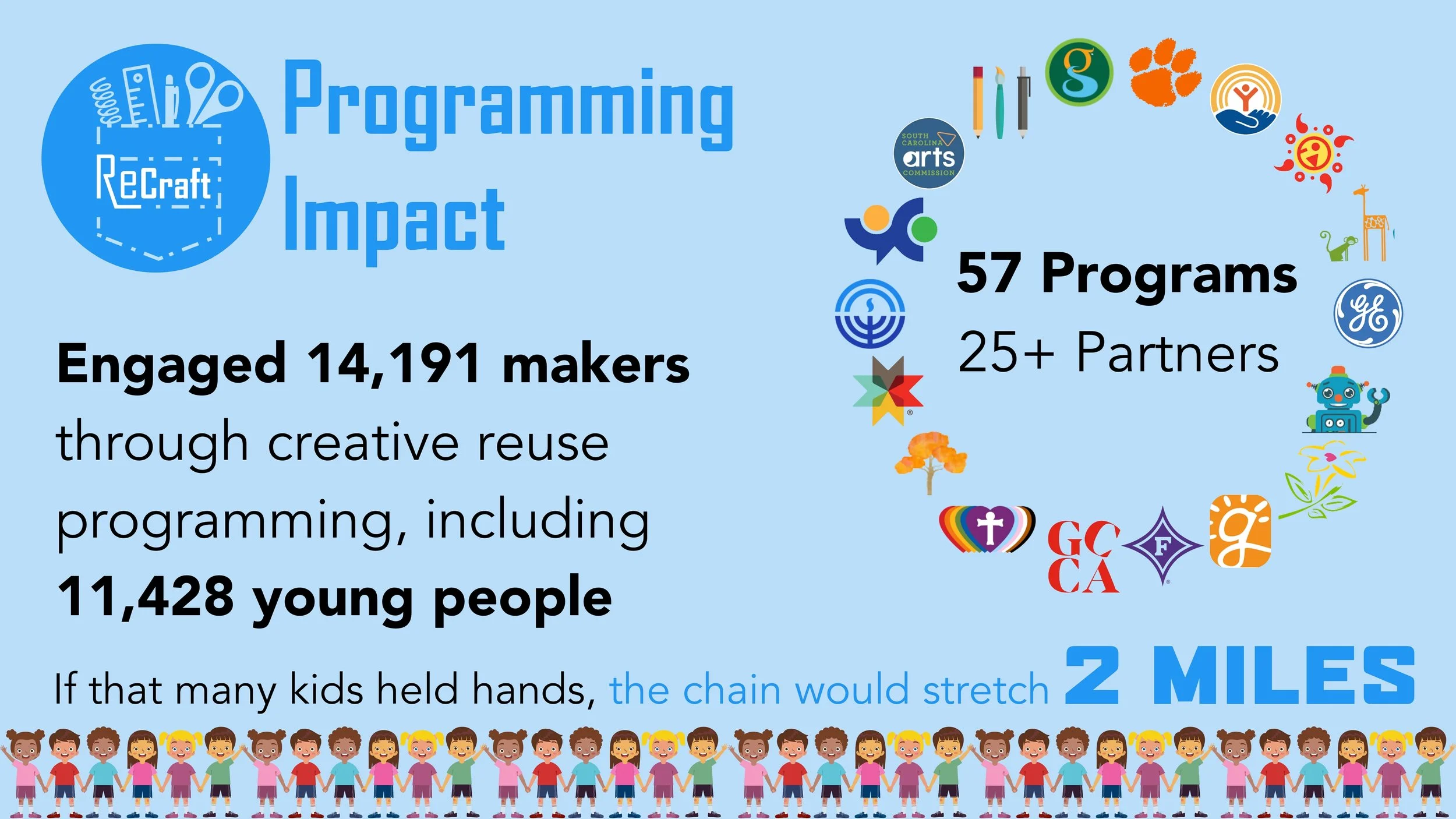 08 Programming Impact.jpg