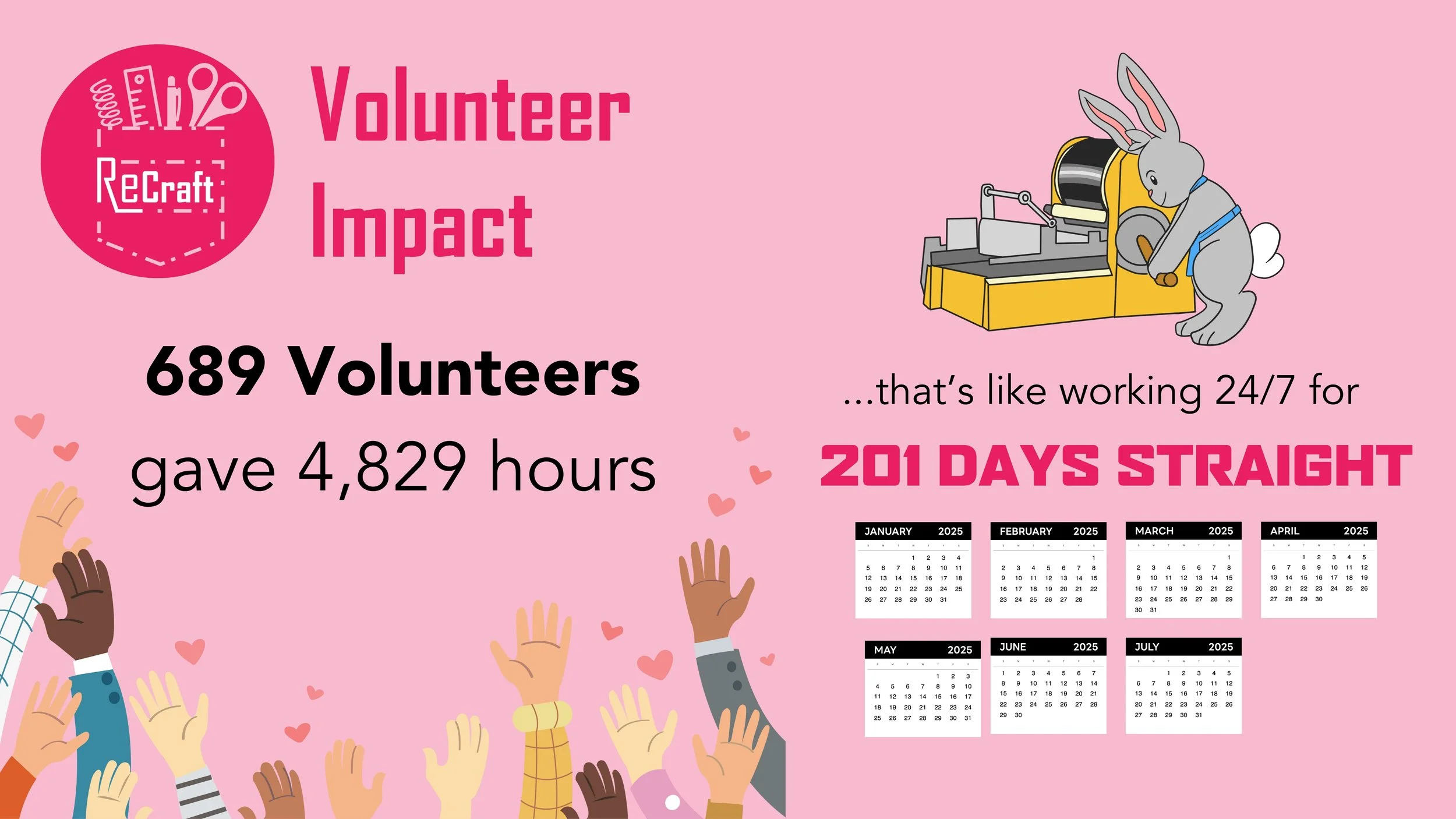 05 Volunteer Impact.jpg