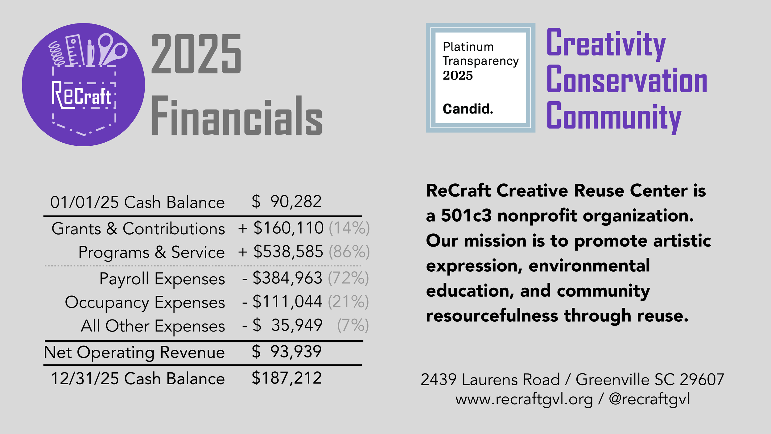 2025 Financials (2).png