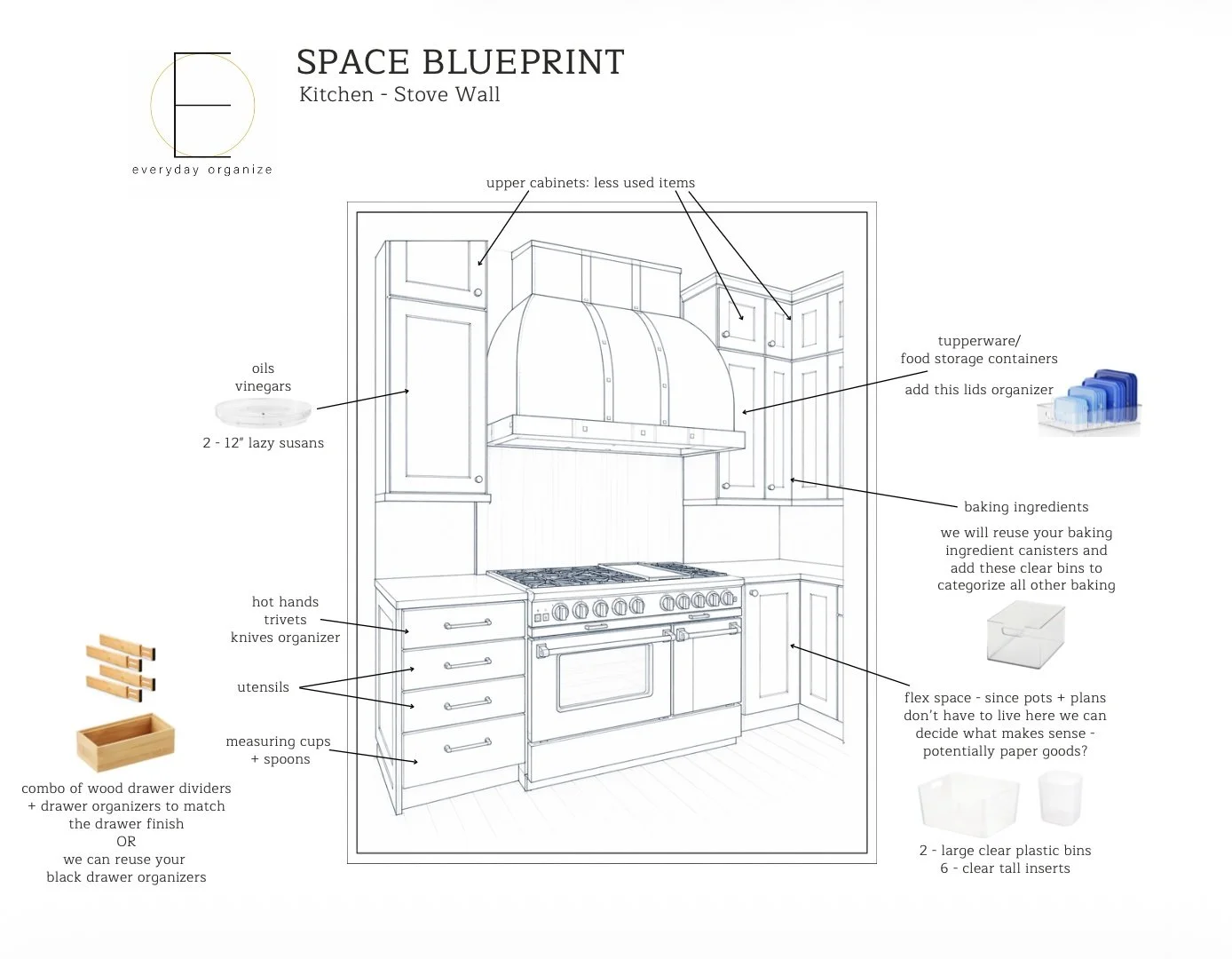 Everyday Organize Space Blueprint