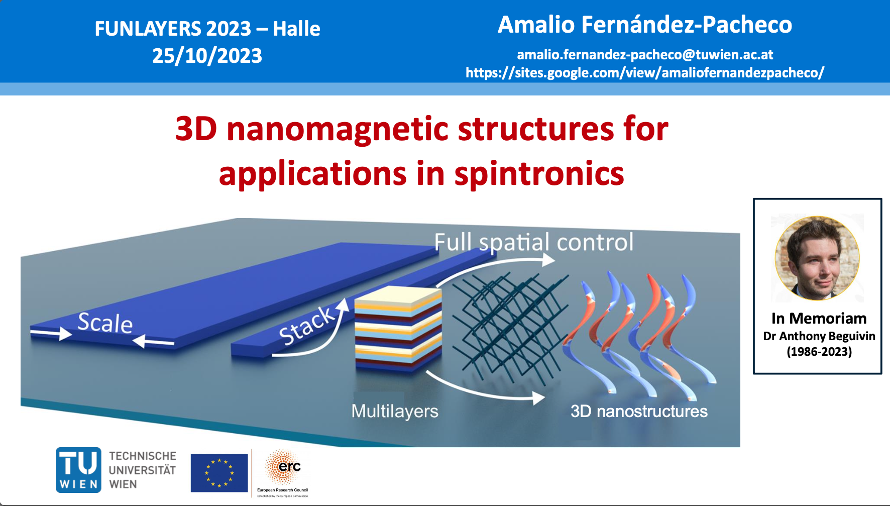 3D nanomagnetic structures for applications in spintronics
