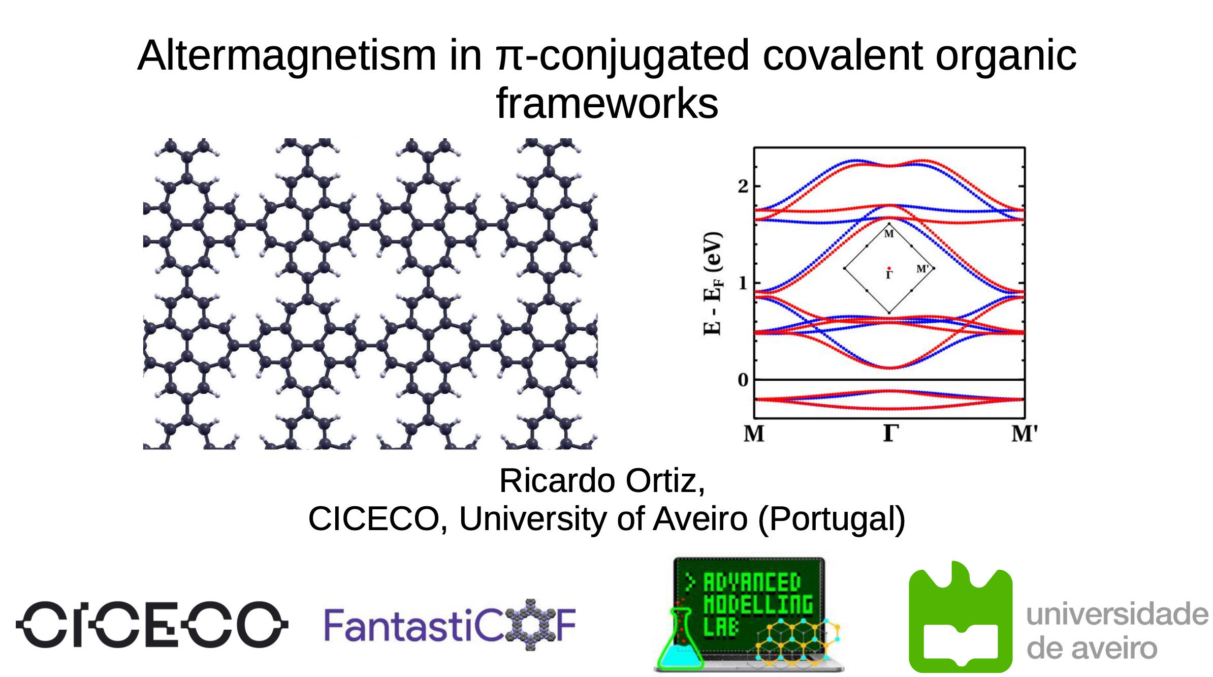 Altermagnetism in π-conjugated covalent organic frameworks