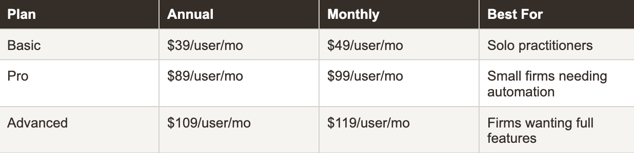 MyCase Pricing For Law FIrms