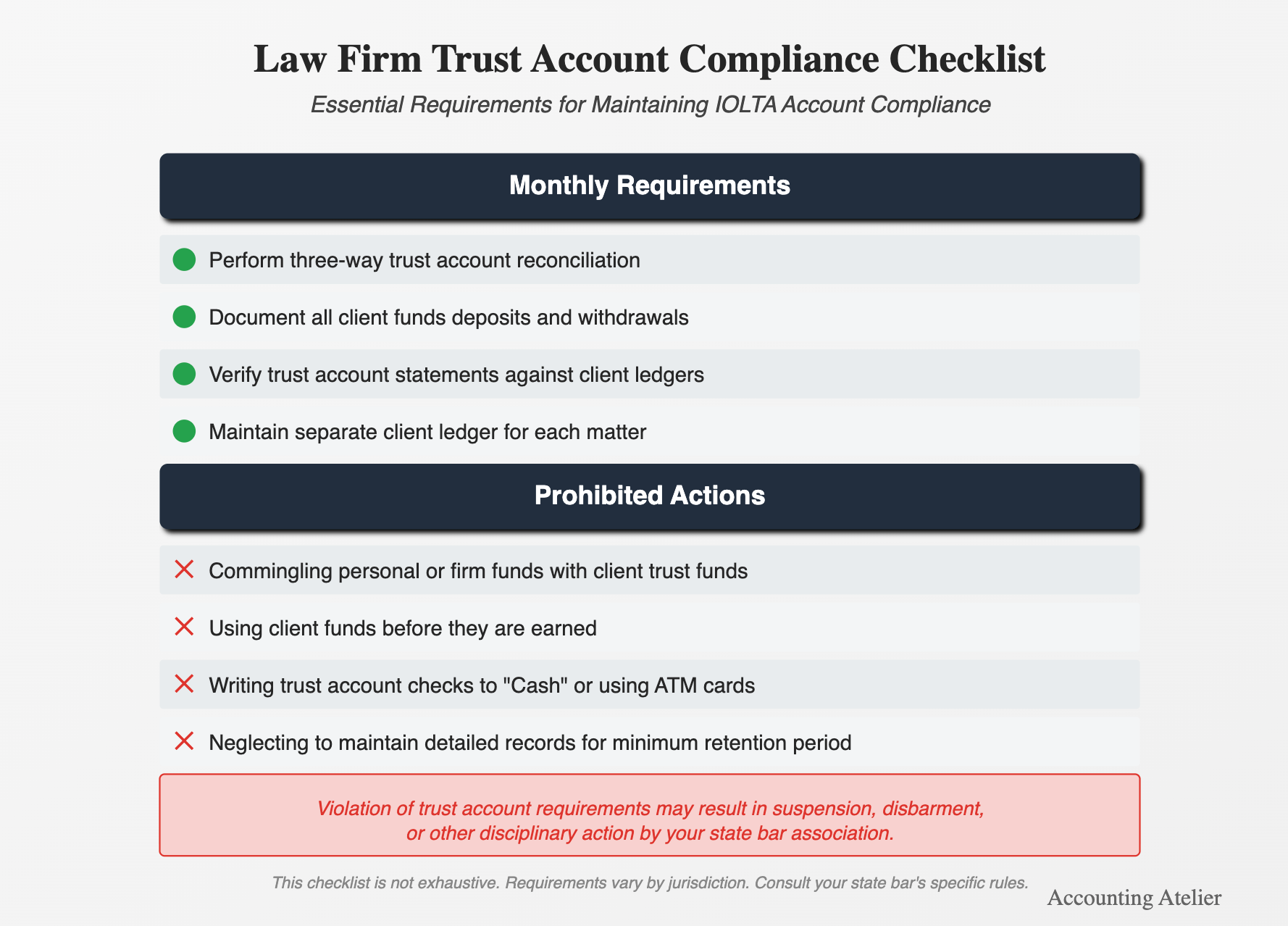IOLTA compliance checklist for attorneys: monthly trust reconciliation requirements and prohibited actions that risk disbarment - required by state bar associations