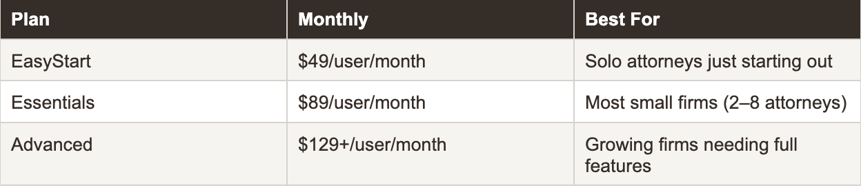 Clio Manage Pricing For Law FIrms