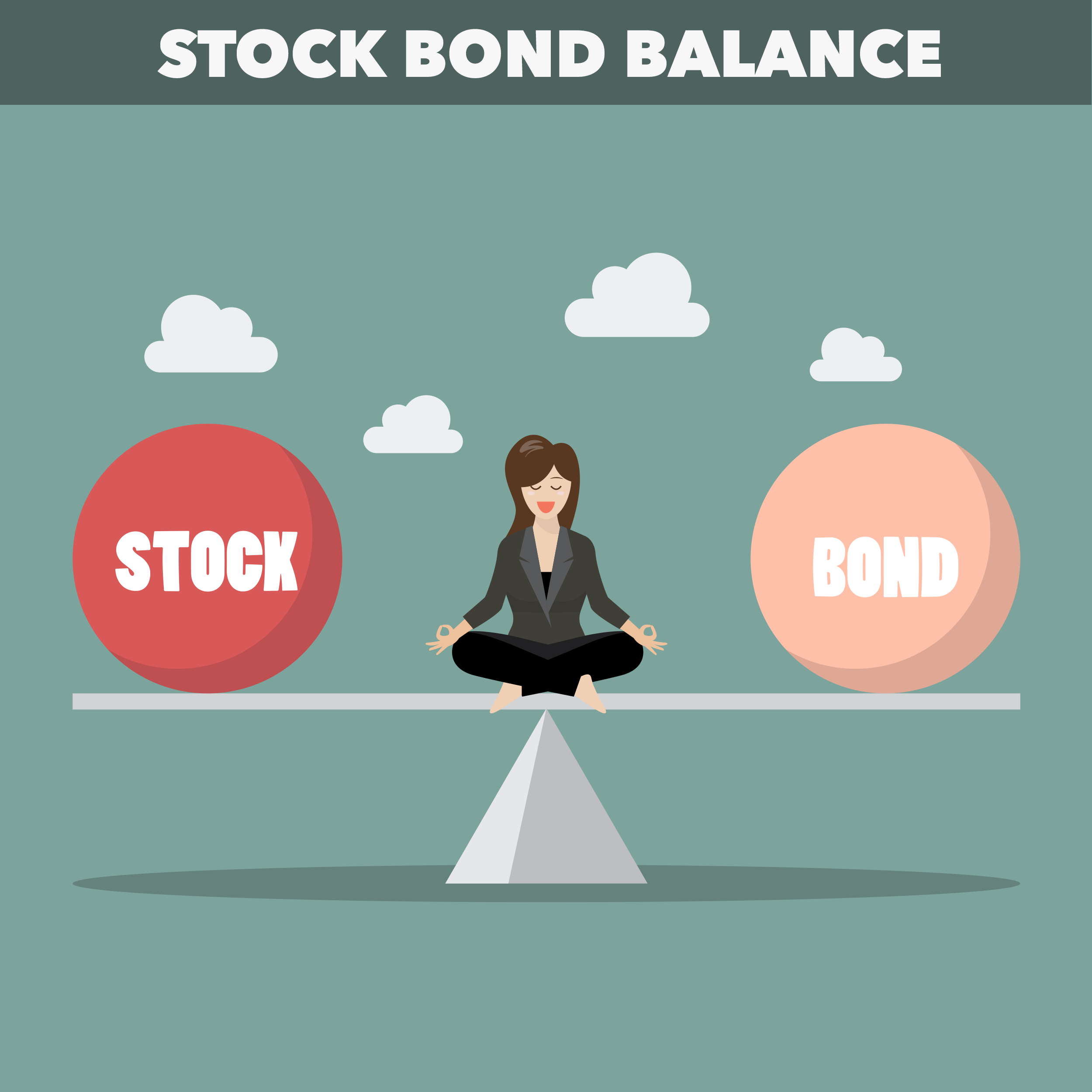 Proper Portfolio Plan