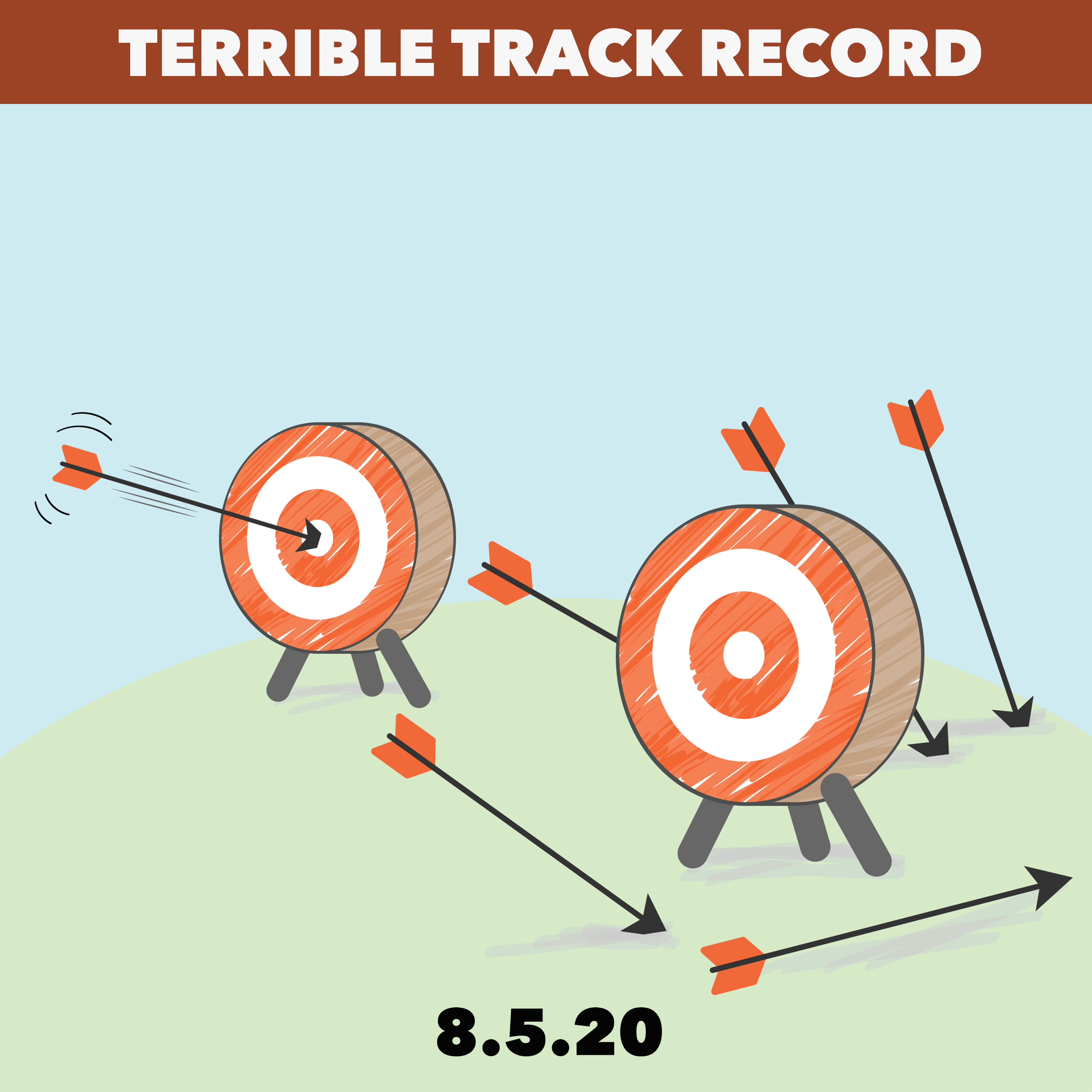 Shilling Wrong More Than Right