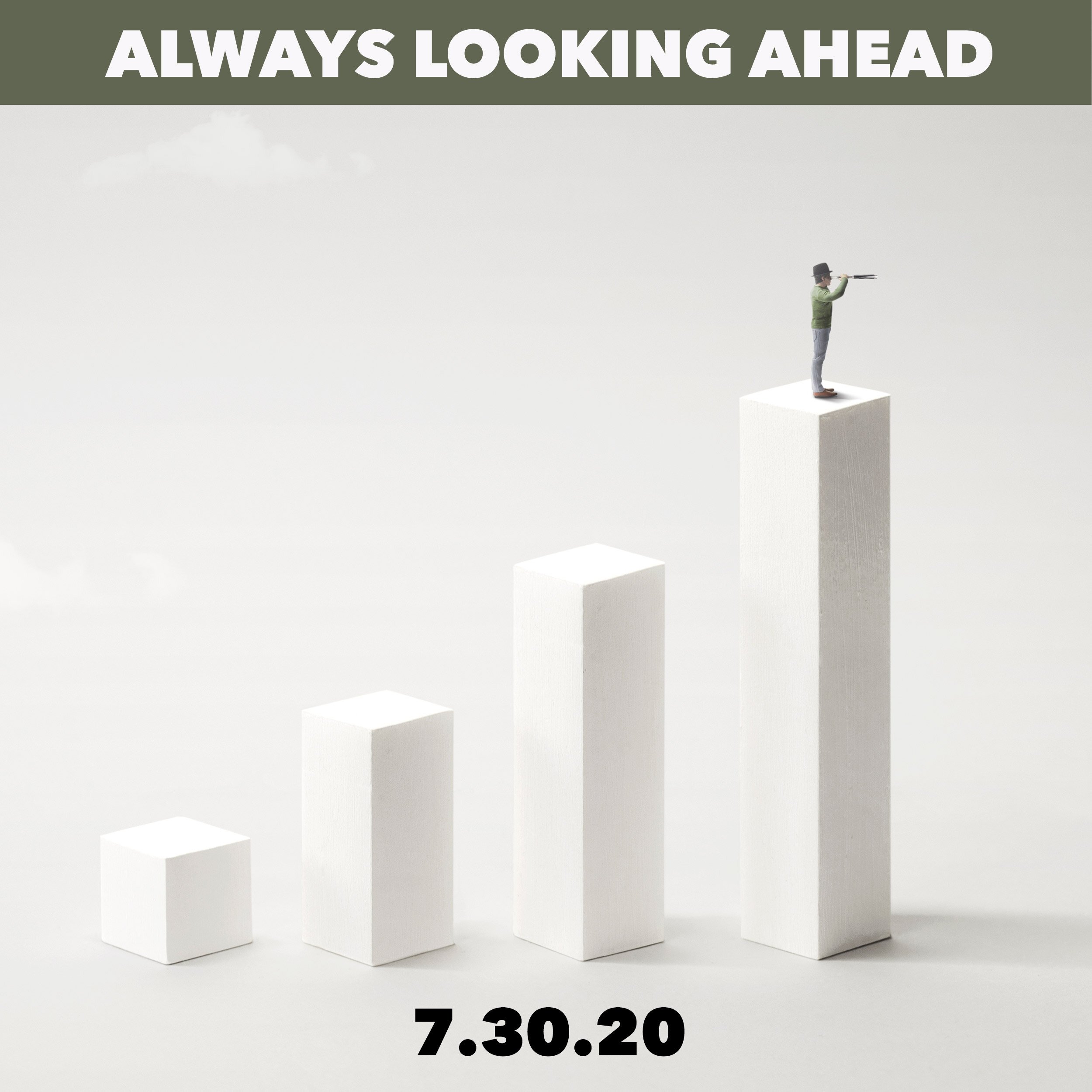 Markets Anticipate Economic Activity