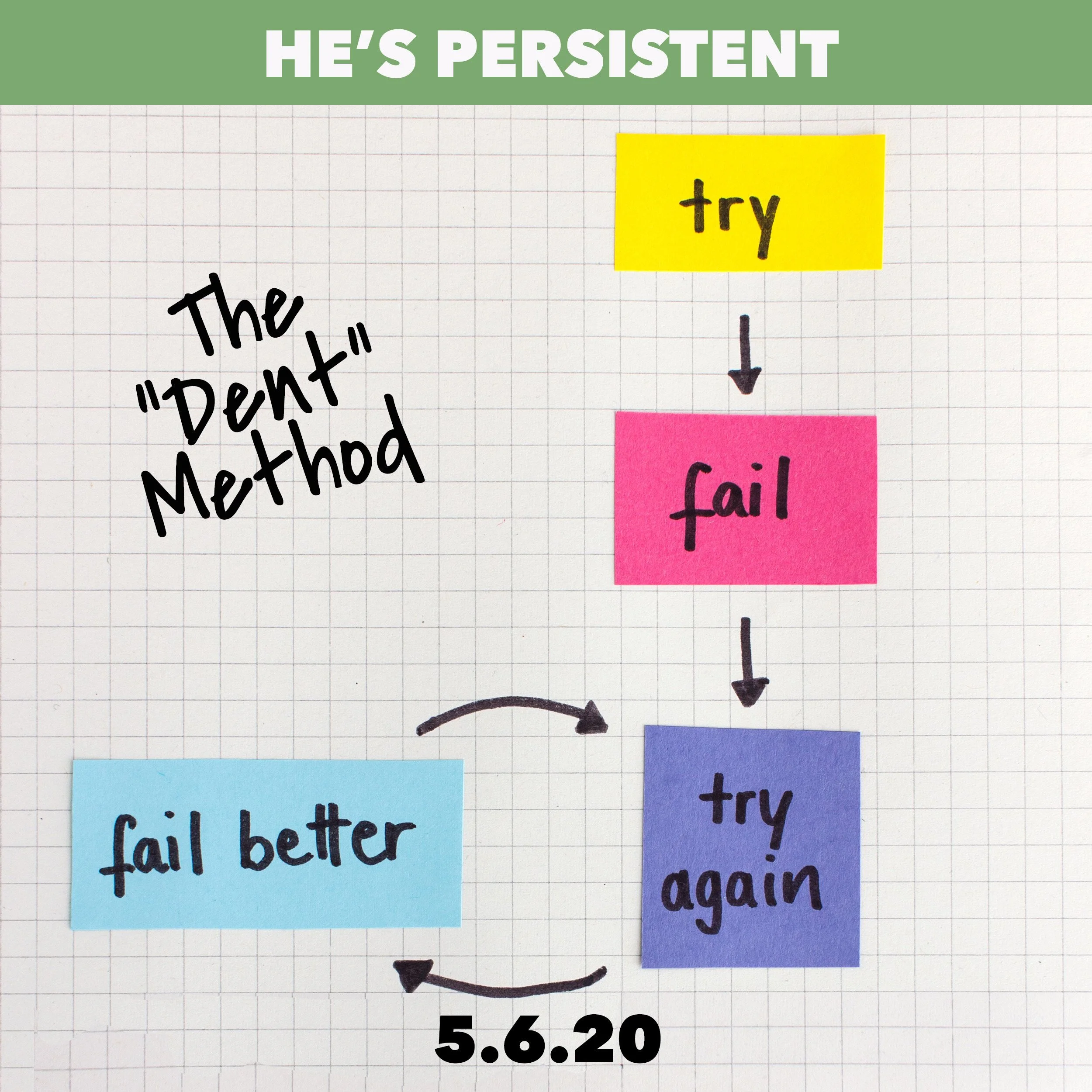 They Claim to Know What They Can't