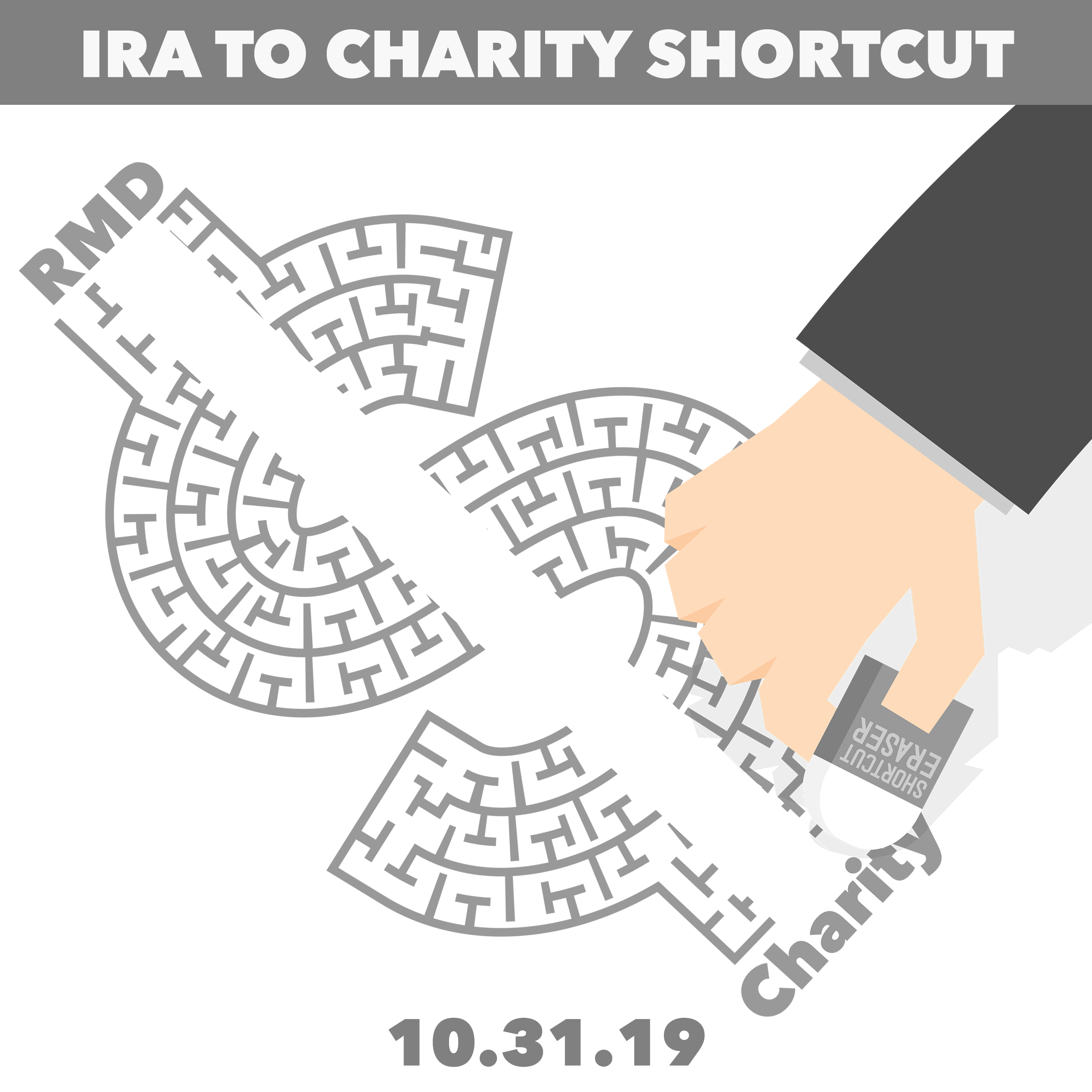 Happy Thanksgiving: A Shortcut to Charity.