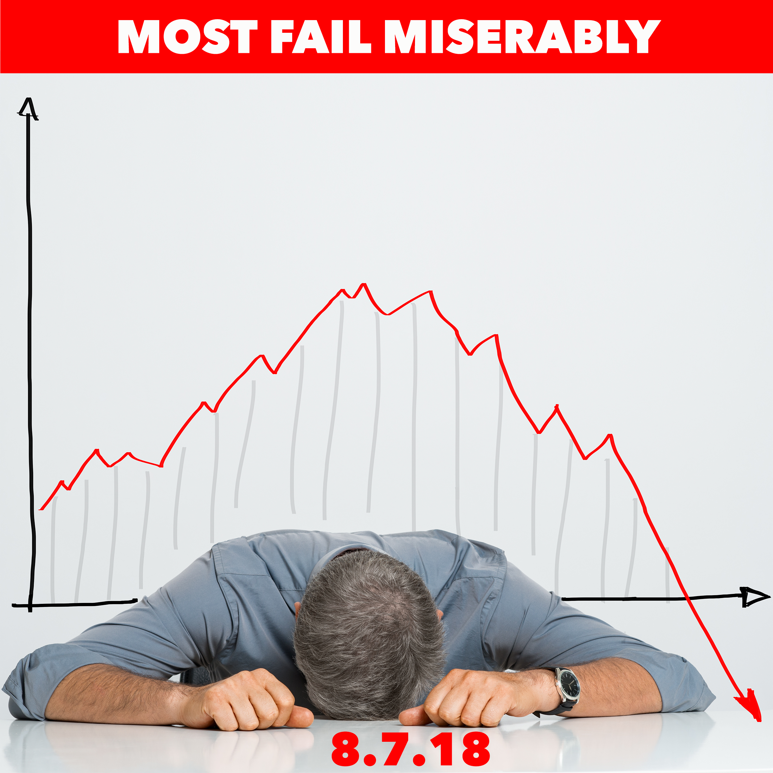 Most of us really are lousy investors.