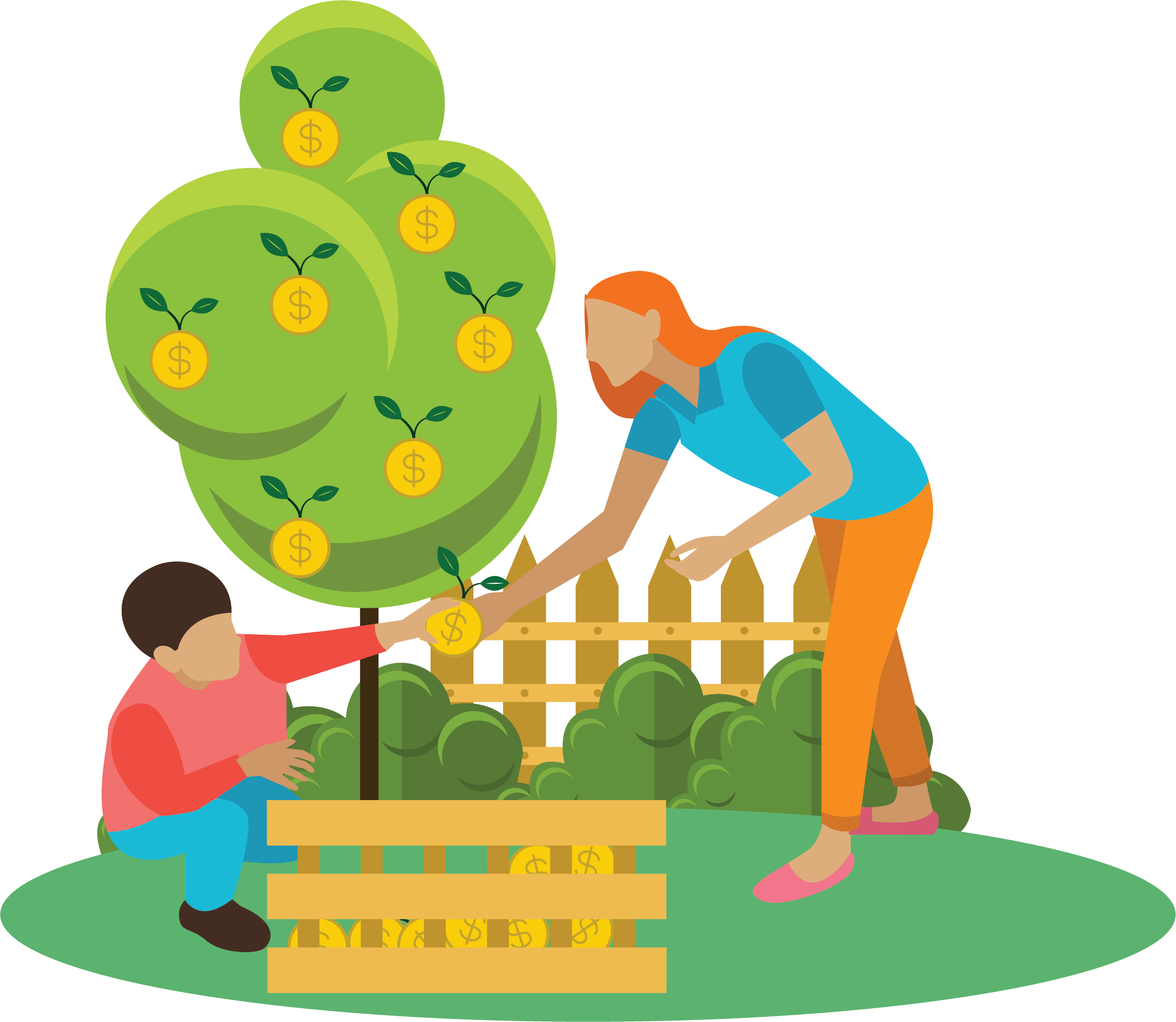 Harvesting Portfolio Income