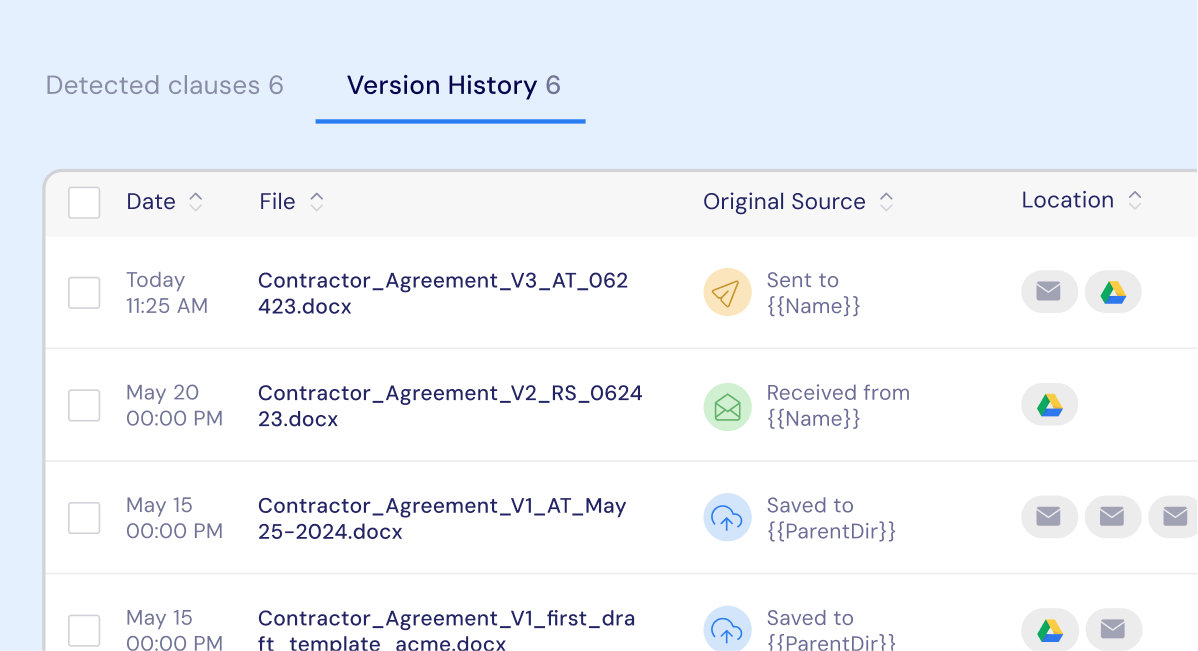 Screenshot of a digital document management interface showing a version history of five contract-related files with details such as date, file name, source, and location, including icons for sending, receiving, and saving to Google Drive.
