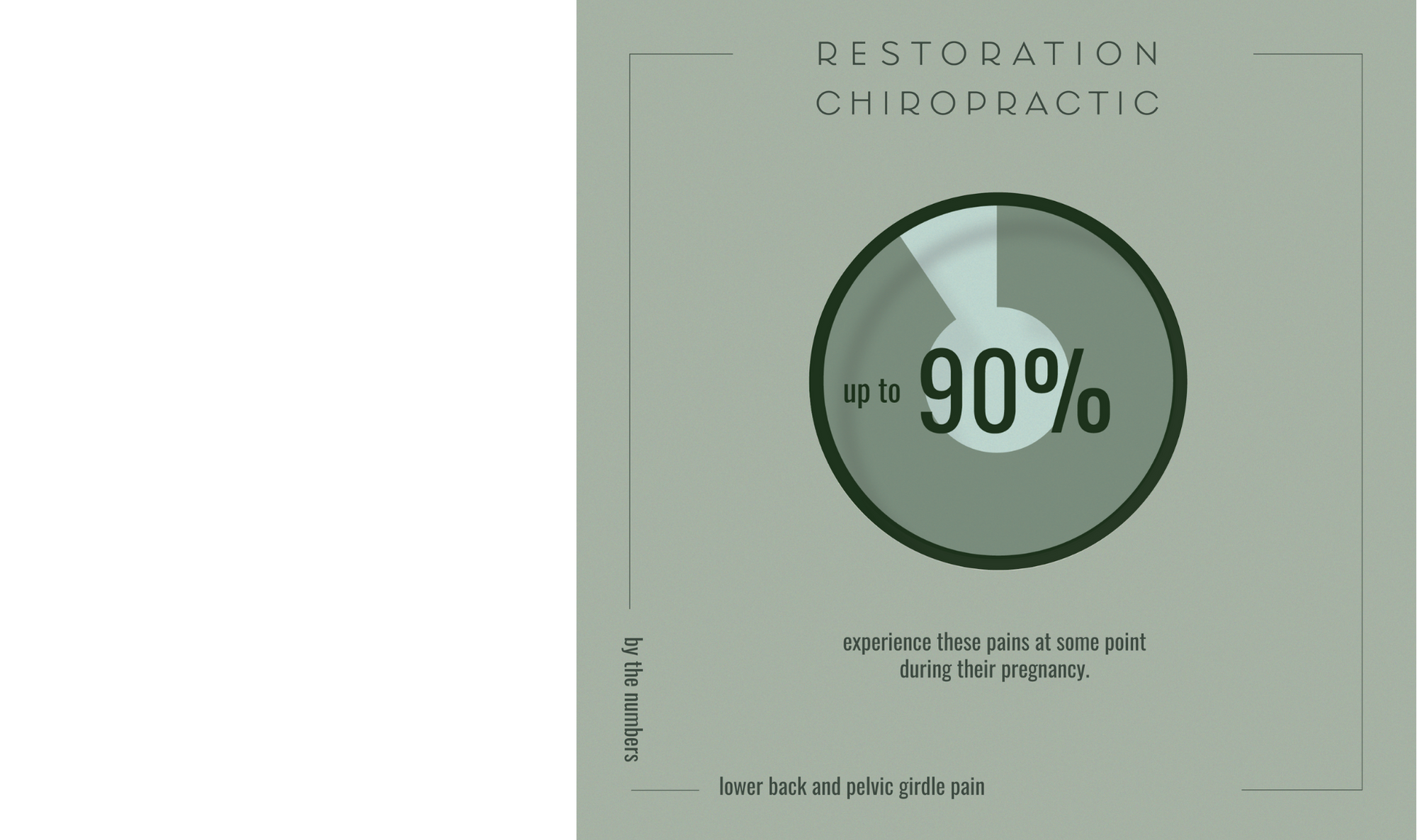 Infographic for 90% of pregnant patients experience low back pain and/or pelvic girdle pain.