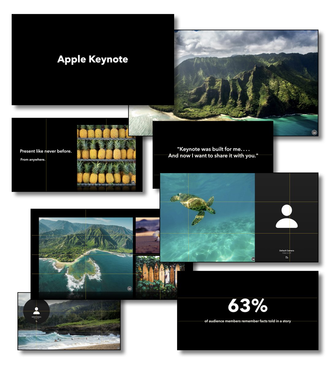 Ohana Keynote Theme