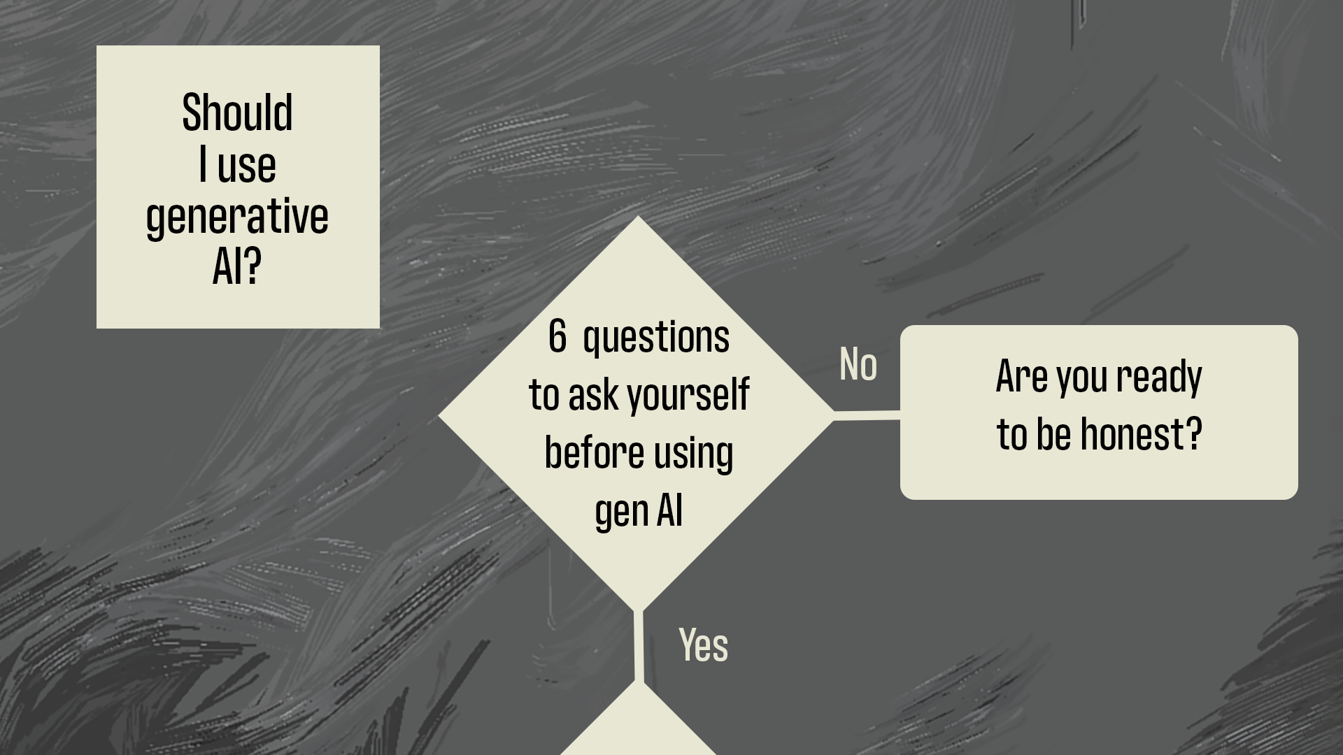 A Flowchart Of The Ethics Of Generative AI